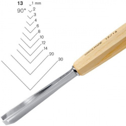 pfeil_straight_v-parting_tool_no_13